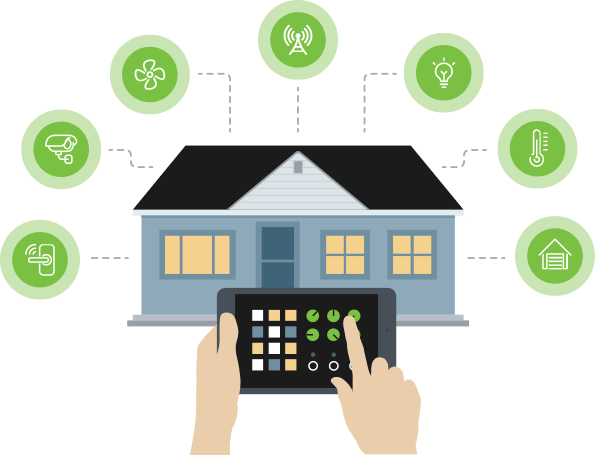 Download Smart Home Specialists | Integrated Technologies Australia